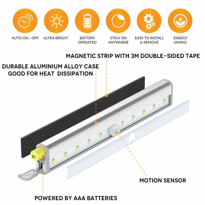 Motion Sensor Smart Lifestyle LED Lamp